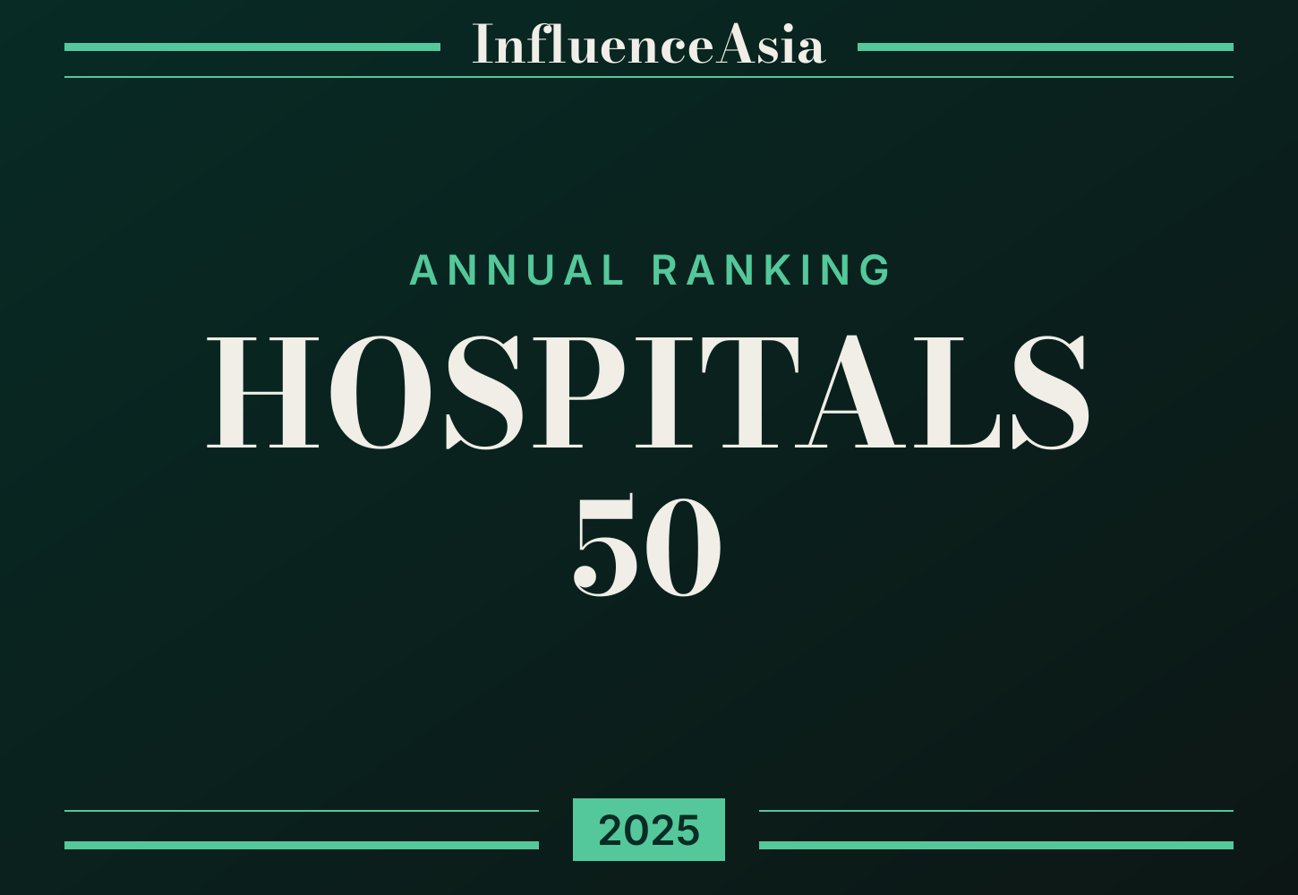 2025 InfluenceAsia Hospitals 50 banner