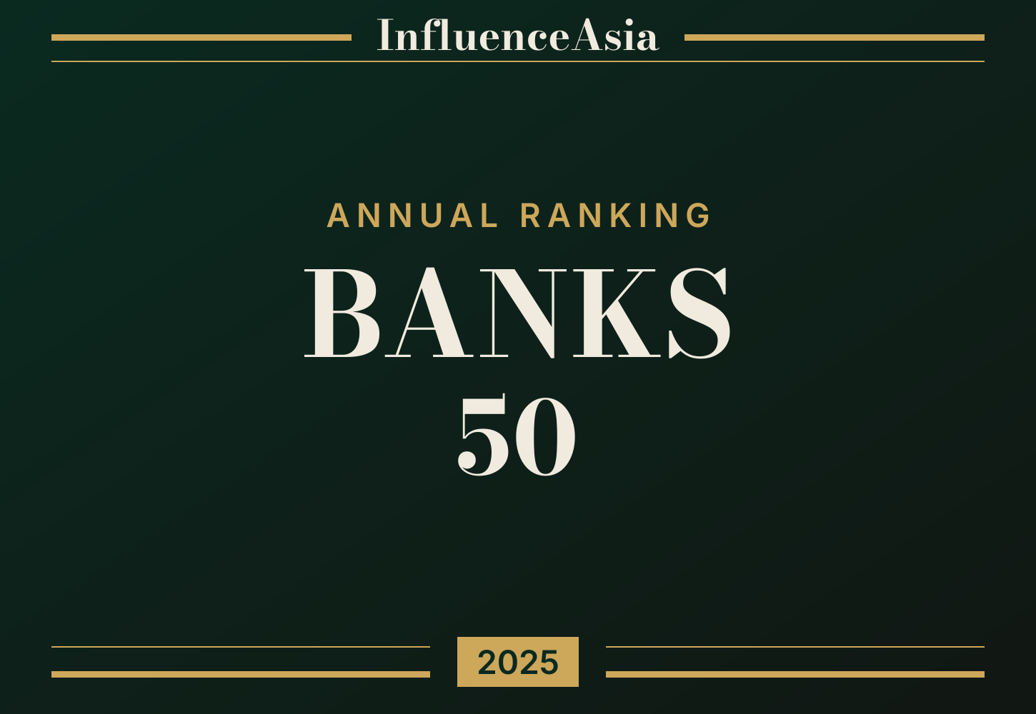 InfluenceAsia 2025 Banks 50 banner