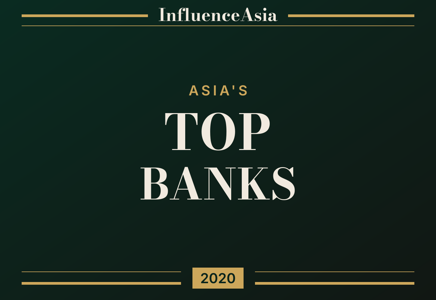 InfluenceAsia 50: Asia's Top Banks 2020 banner